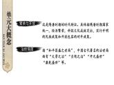 初中歷史新人教版七年級下冊第一單元綜合復習教學課件2025春