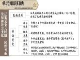 初中歷史新人教版七年級下冊第二單元綜合復(fù)習(xí)教學(xué)課件2025春