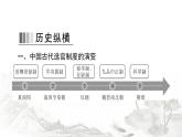 人教版七年級歷史下冊第一單元單元整合課件