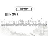 人教版七年級歷史下冊第二單元單元整合課件