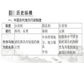 人教版七年級歷史下冊第二單元單元整合課件