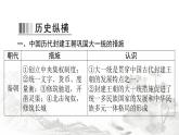 人教版七年級歷史下冊第三單元單元整合課件