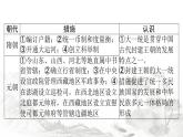 人教版七年級歷史下冊第三單元單元整合課件