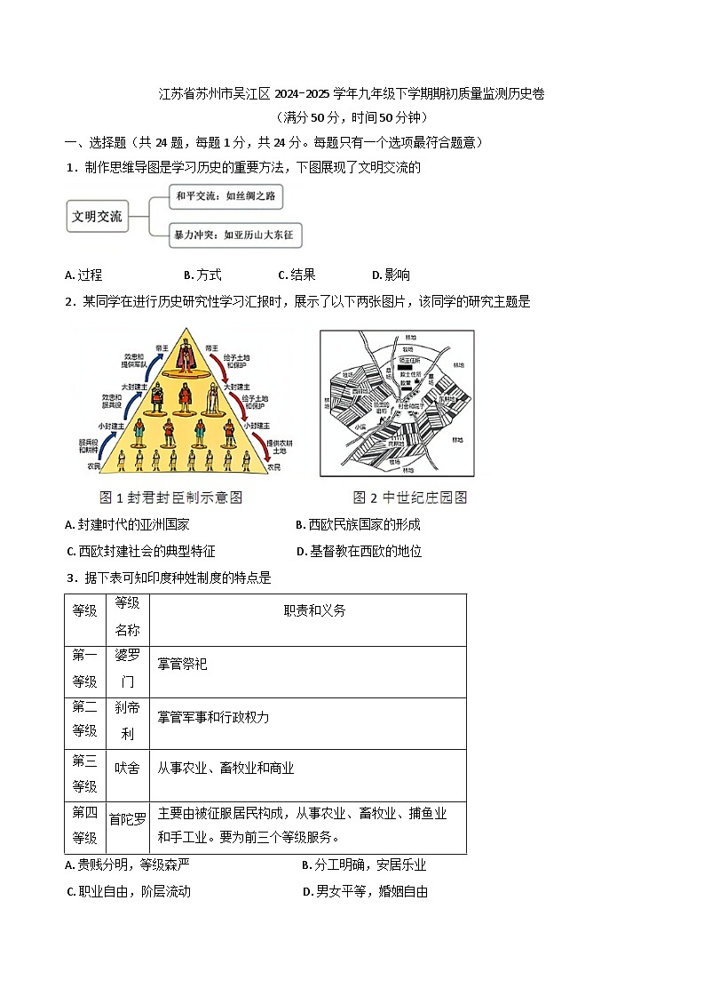 江苏省苏州市吴江区2024-2025学年部编版九年级下学期开学考试历史试题第1页
