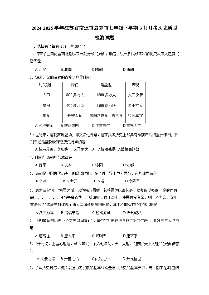 2024-2025学年江苏省南通市启东市七年级下册3月月考历史质量检测试题（附答案）第1页
