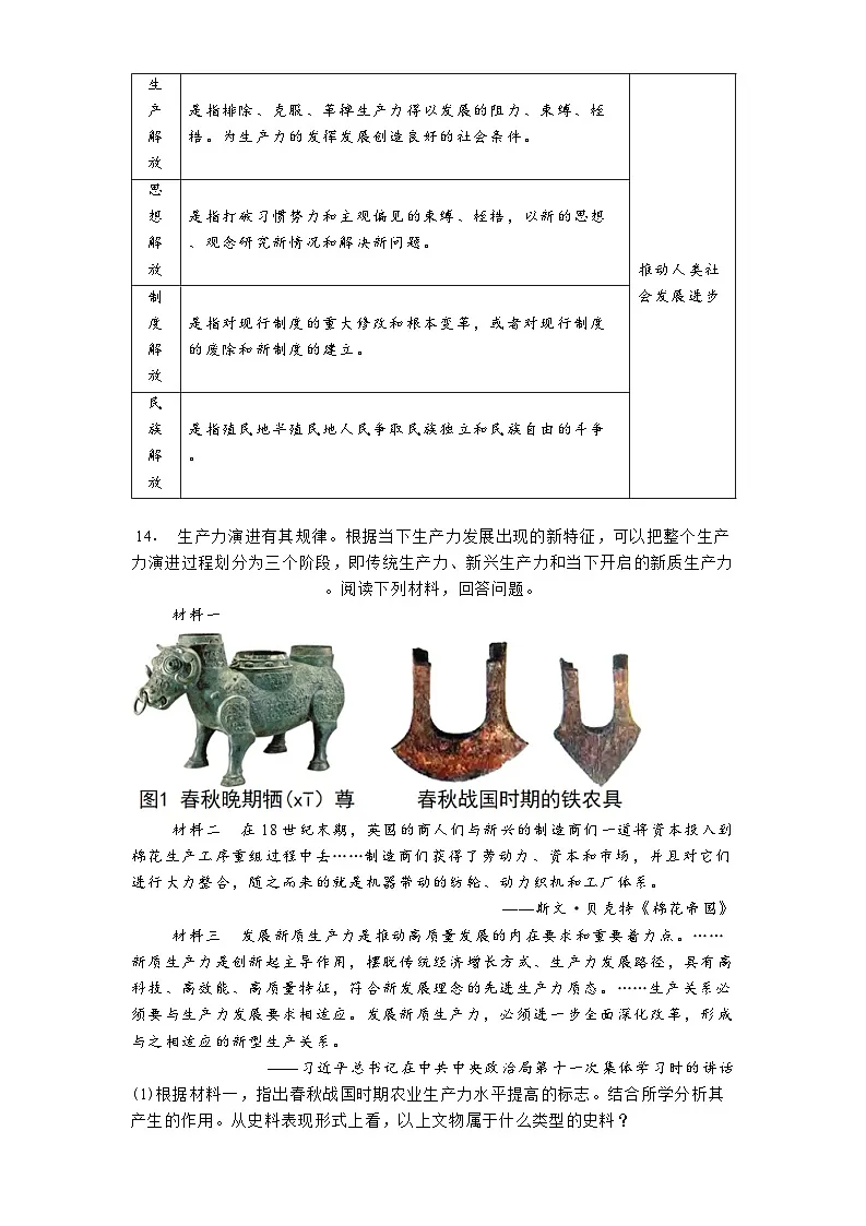 湖南省长沙市雅礼教育集团2025年中考一模历史试题第3页