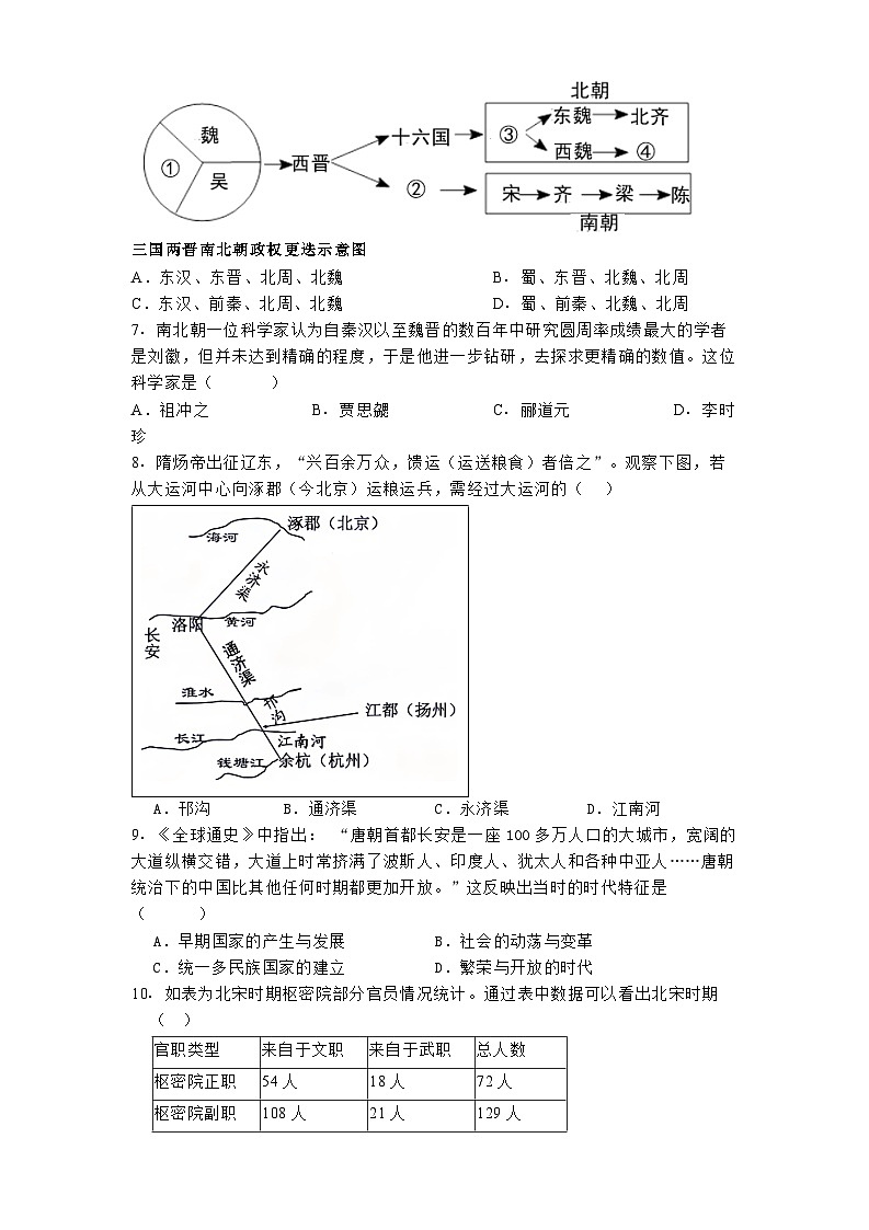 山东省青岛市2025年中考模拟（一） 历史试题第2页