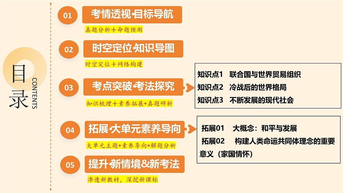 专题32+走向和平发展的世界（课件）2025年中考历史一轮复习讲练测（全国通用）第2页