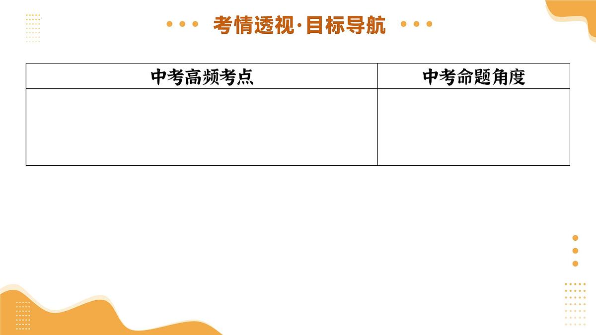 专题27 走向和平发展的世界（课件）2025年中考历史一轮复习讲练测（湖南专用）第3页