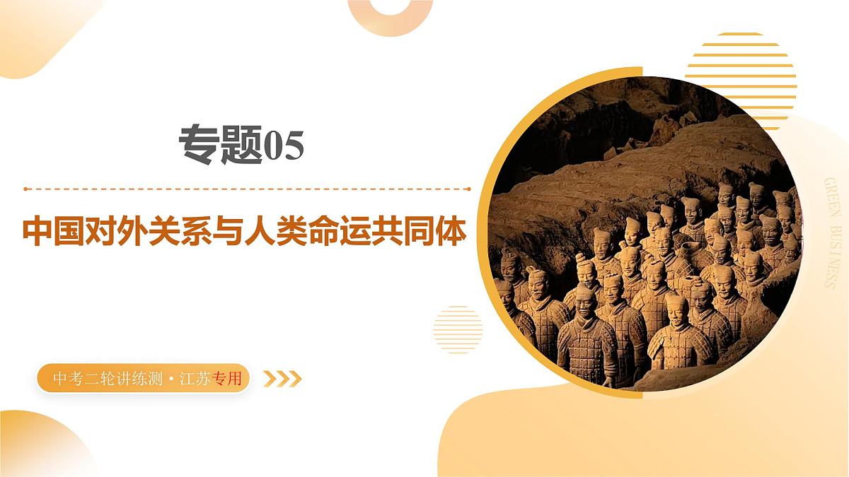 专题05 中国对外关系与人类命运共同体（课件）2025年中考历史二轮复习讲练测（江苏专用）第1页