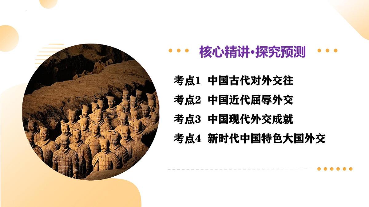 专题05 中国对外关系与人类命运共同体（课件）2025年中考历史二轮复习讲练测（江苏专用）第5页