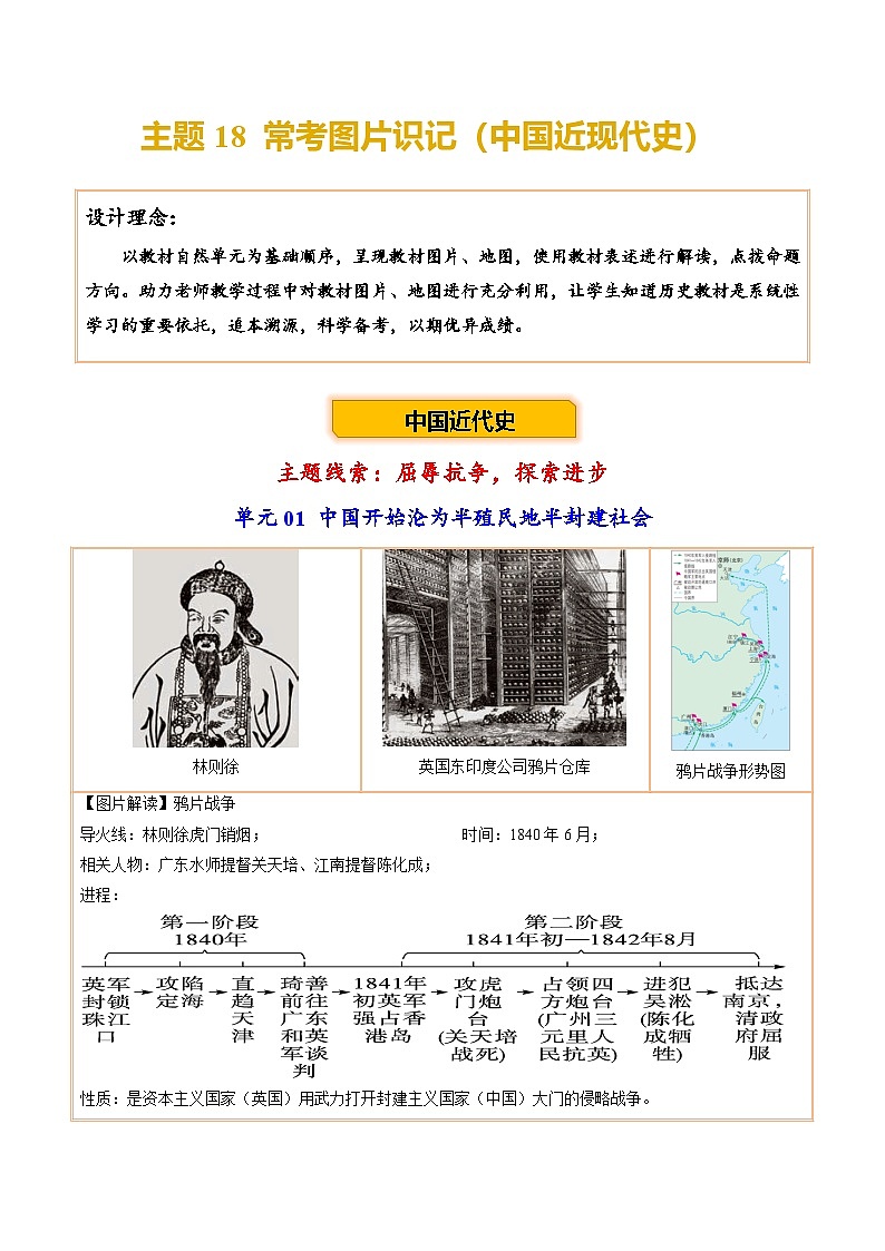主题18 常考图片识记（中国近现代史）（图片解读+命题方向+参考答案）2025年中考历史一轮复习知识清单第1页