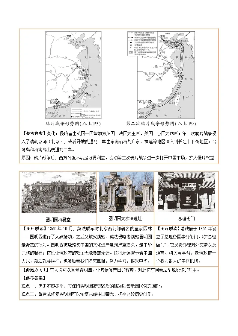 主题18 常考图片识记（中国近现代史）（图片解读+命题方向+参考答案）2025年中考历史一轮复习知识清单第3页