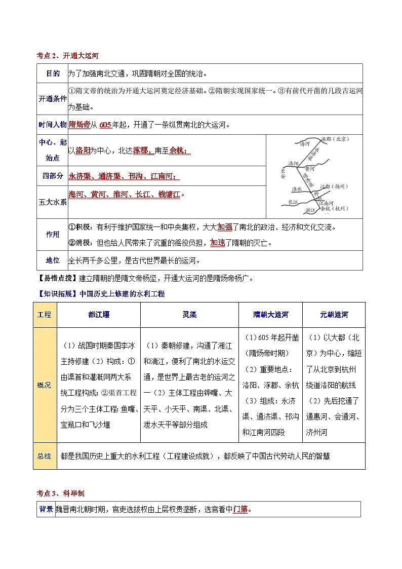 主题03 隋唐时期 （历史时空+热词背诵+考点梳理+素养导向+命题预测）2025年中考历史一轮复习知识清单第3页
