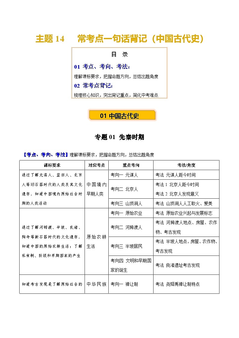 主题14 常考点一句话背记（中国古代史）2025年中考历史一轮复习知识清单第1页