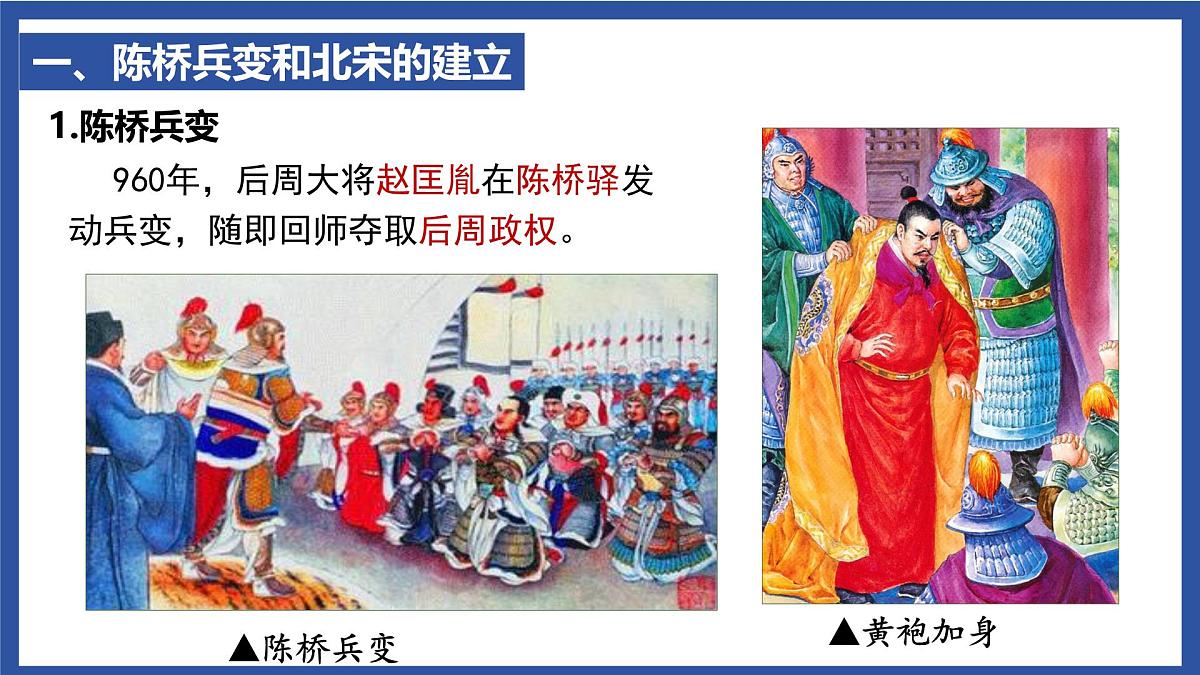 2.8 北宋的政治 课件 2025学年统编版七年级历史下册第6页