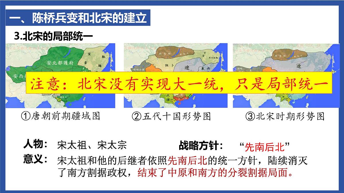 2.8 北宋的政治 课件 2025学年统编版七年级历史下册第8页