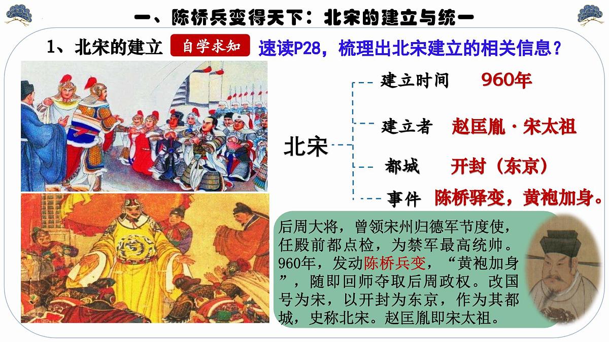 2.8 北宋的政治  课件 2025学年统编版七年级历史下册第6页