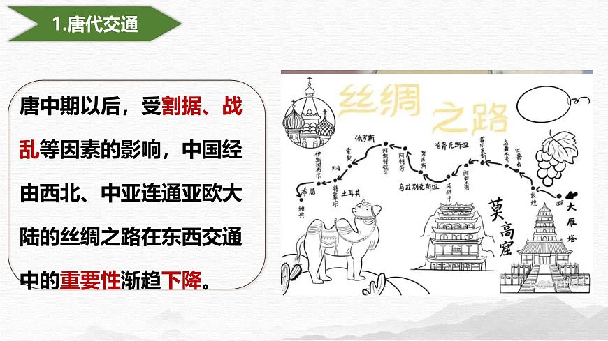 2.13  辽宋夏金元时期的对外交流  课件 2025学年部编版七年级历史下册第5页