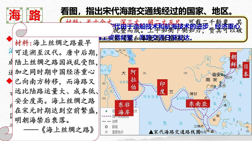 2.13  辽宋夏金元时期的对外交流  课件 2025学年部编版七年级历史下册第7页