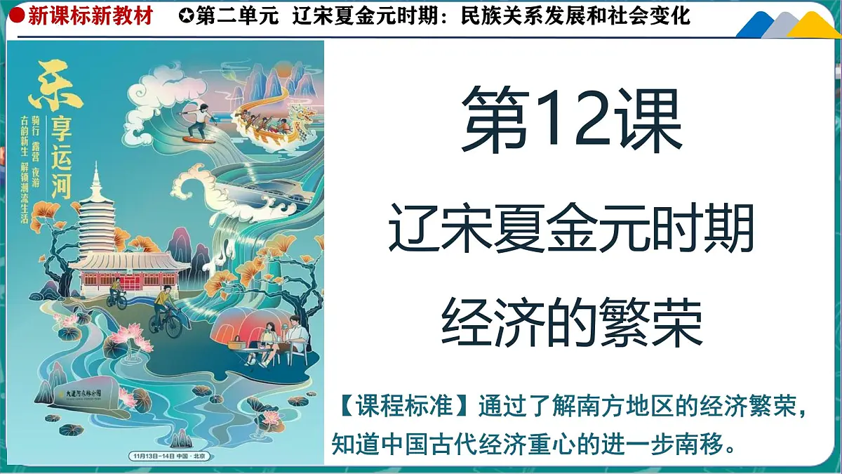 2.12 辽宋夏金元时期经济的繁荣 课件 2025学年统编版七年级历史下册第3页