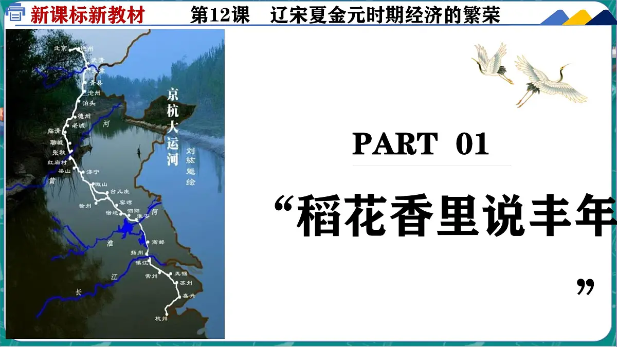 2.12 辽宋夏金元时期经济的繁荣 课件 2025学年统编版七年级历史下册第5页