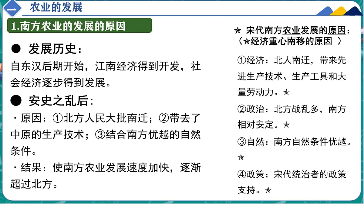 2.12 辽宋夏金元时期经济的繁荣 课件 2025学年统编版七年级历史下册第6页