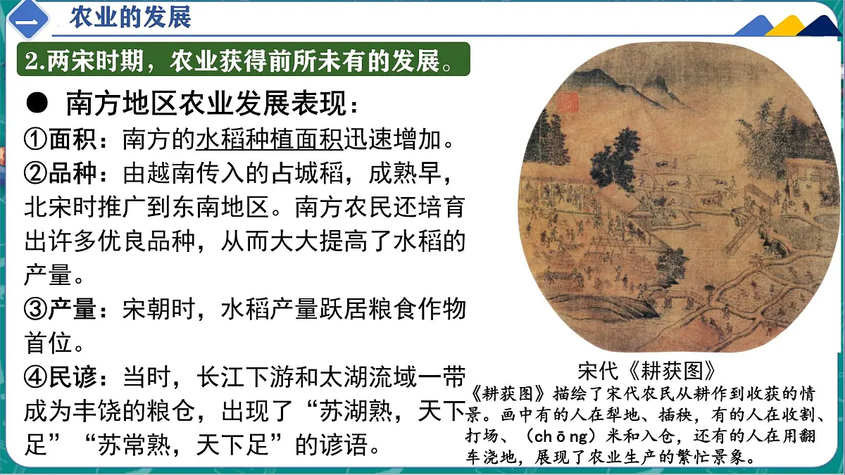 2.12 辽宋夏金元时期经济的繁荣 课件 2025学年统编版七年级历史下册第7页