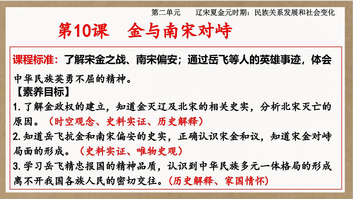 2.10  金与南宋对峙 课件 2025学年统编版七年级历史下册第3页