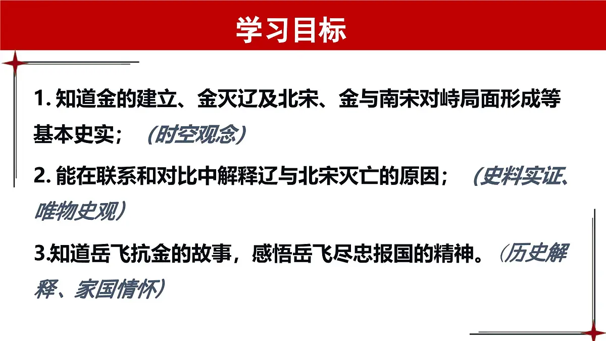 2.10 金与南宋对峙 课件 2025学年统编版七年级历史下册第3页