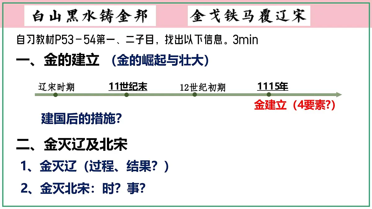 2.10 金与南宋对峙 课件 2025学年统编版七年级历史下册第4页