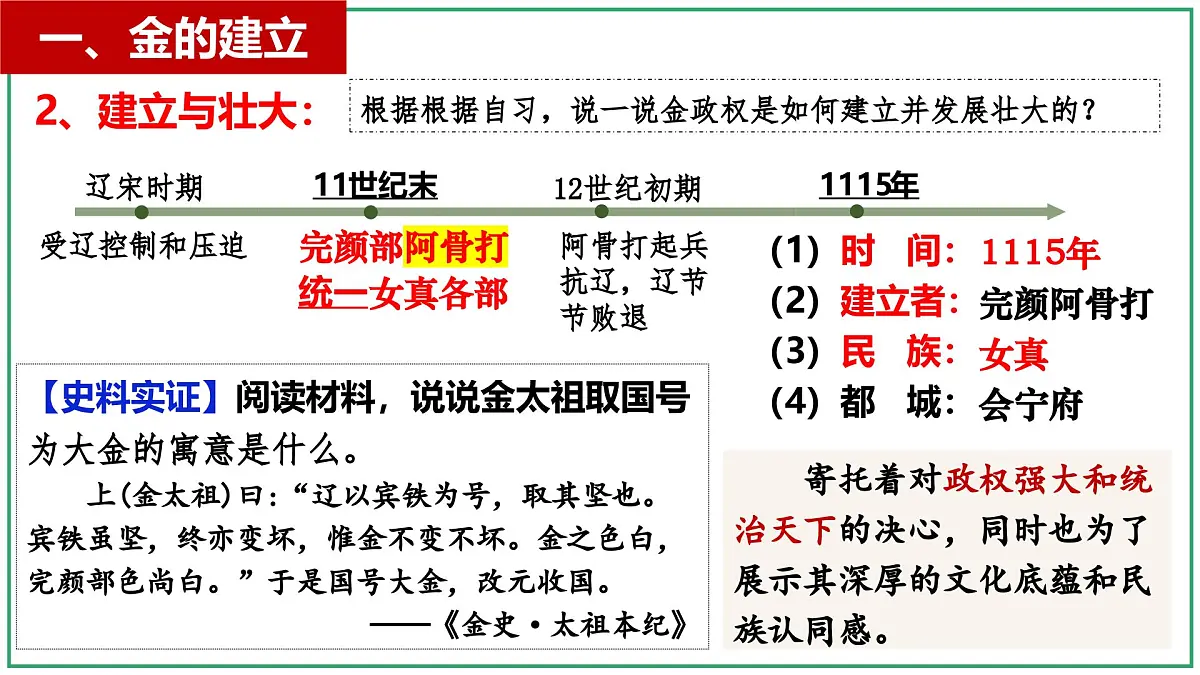 2.10 金与南宋对峙 课件 2025学年统编版七年级历史下册第6页