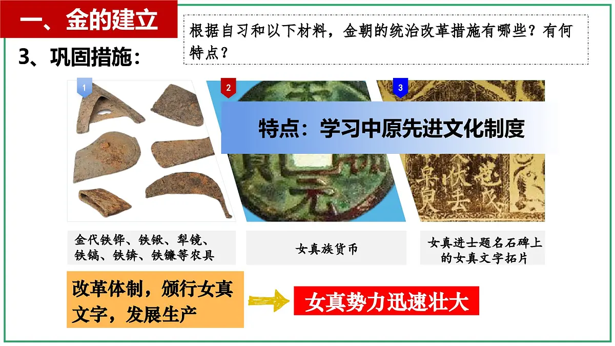 2.10 金与南宋对峙 课件 2025学年统编版七年级历史下册第7页