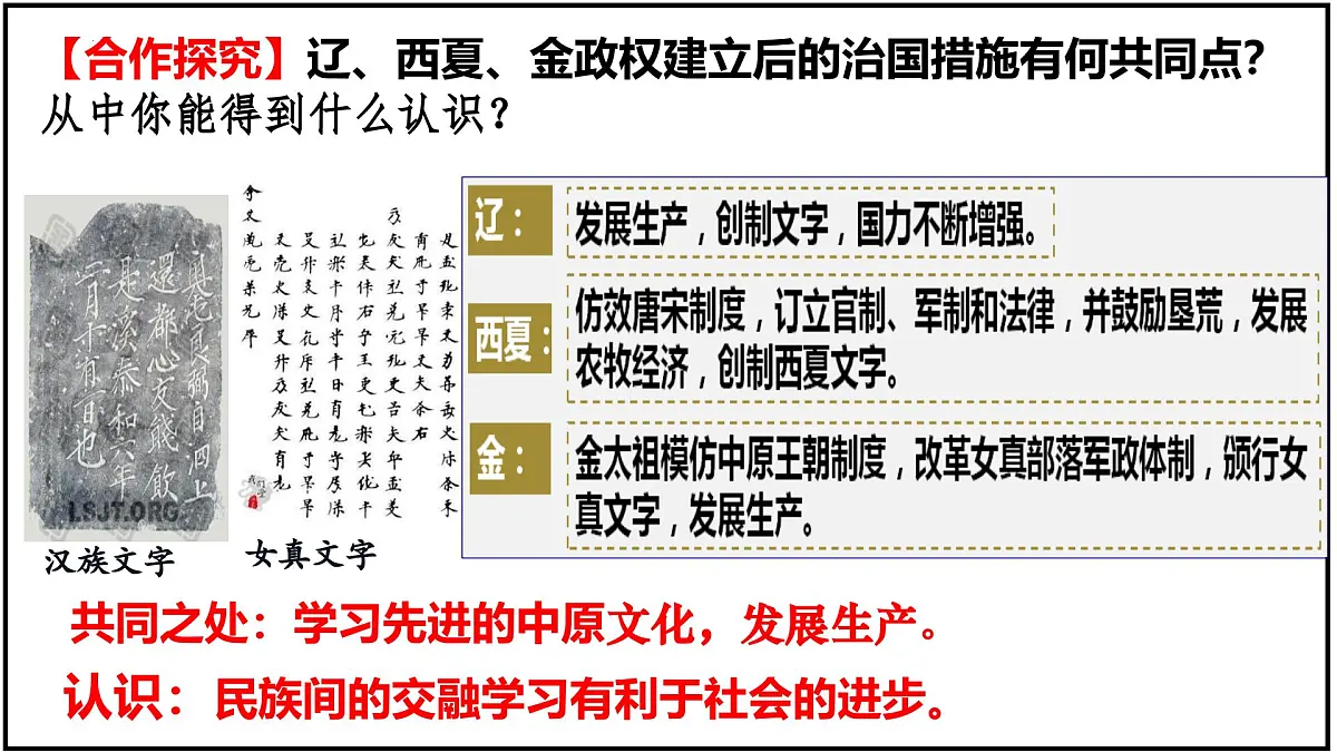 2.10 金与南宋对峙 课件 2025学年统编版七年级历史下册第8页