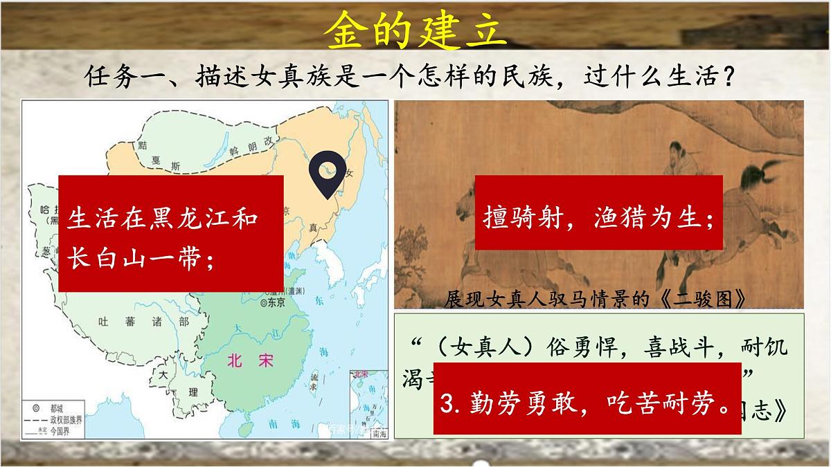 2.10 金与南宋对峙 课件 2024-2025学年统编版七年级历史下册第5页