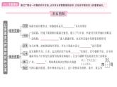 初中歷史新人教版七年級下冊第二單元第十三課 遼宋夏金元時期的對外交流作業(yè)課件2025春