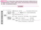 初中歷史新人教版七年級下冊第三單元第十八課 清朝的邊疆治理作業(yè)課件2025春