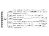 初中歷史新人教版七年級下冊第三單元第十八課 清朝的邊疆治理作業(yè)課件2025春