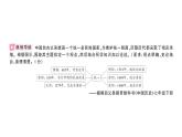 初中歷史新人教版七年級下冊第三單元中考新考法——觀點論述作業(yè)課件2025春