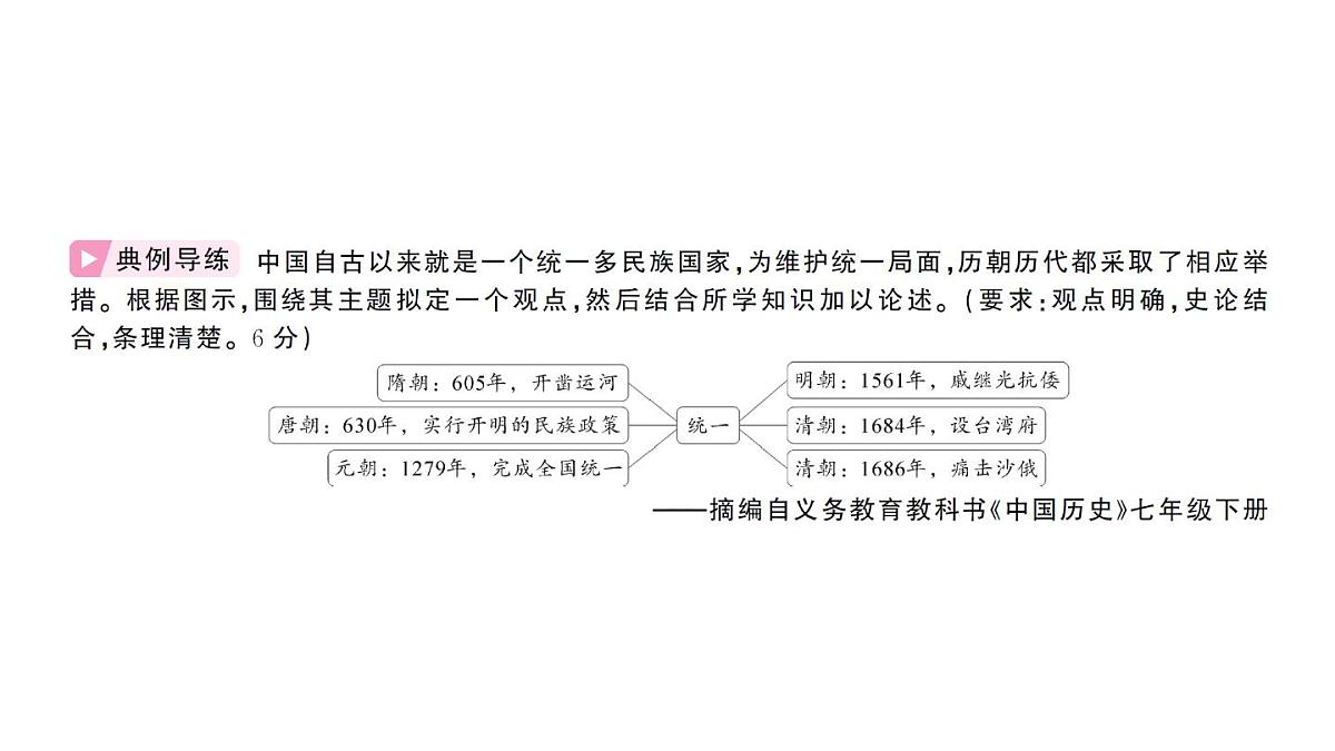 初中历史新人教版七年级下册第三单元中考新考法——观点论述作业课件2025春第2页