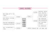 初中歷史新人教版七年級下冊第三單元整合作業(yè)課件2025春
