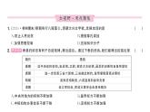 初中歷史新人教版七年級下冊第三單元整合作業(yè)課件2025春