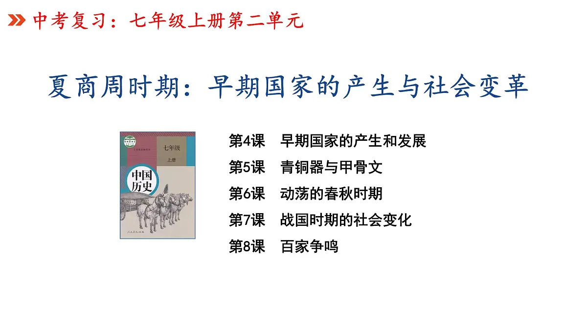 复习课件：七上第二单元早期国家的产生与社会变革课件第1页
