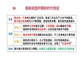 復(fù)習(xí)課件：七上第二單元早期國(guó)家的產(chǎn)生與社會(huì)變革課件
