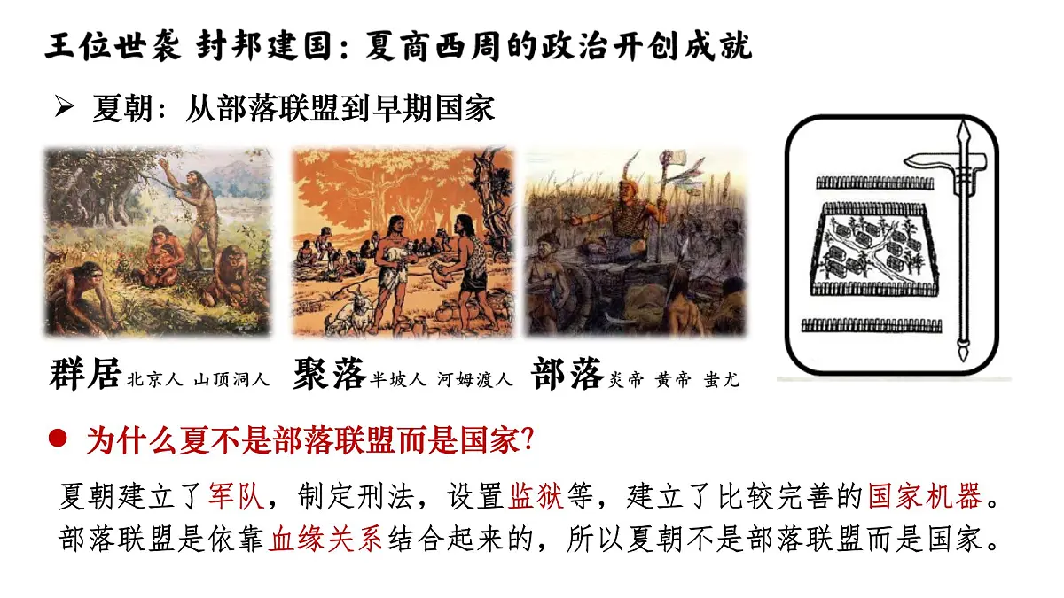 复习课件：七上第二单元早期国家的产生与社会变革课件第8页