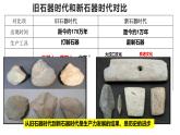 復(fù)習(xí)課件：七上第一單元_史前時(shí)期_中國(guó)境內(nèi)早期人類(lèi)與文明的起源課件