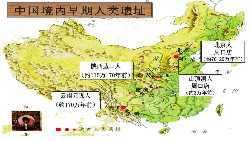 复习课件：七上第一单元_史前时期_中国境内早期人类与文明的起源课件第7页