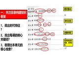 七下第三單元 明清時期 統(tǒng)一多民族國家的鞏固與發(fā)展課件