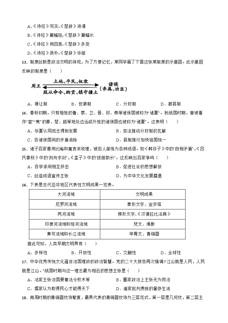 2024—2025学年四川省中考历史专项复习练习(含答案)——夏商周时期第3页
