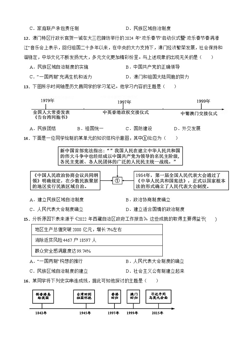 2024—2025学年四川省中考历史专项复习练习(含答案)——民族团结与祖国统一第3页